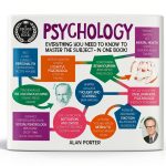 Psychology Reference Book by Arcturus - Kindle Edition-0
